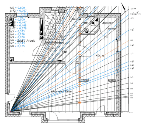 Grundriss Proportionen Beispielbild